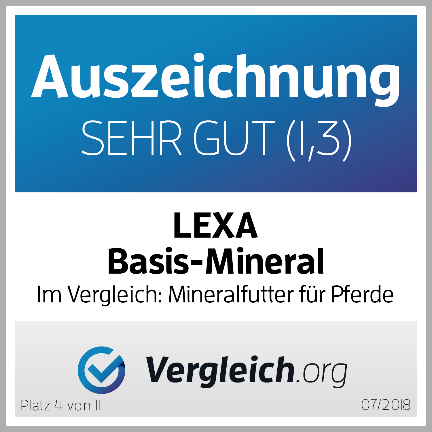 Auszeichnung für LEXA Basis-Mineral als sehr gut (1,3) im Vergleich von Mineralfutter für Pferde, Platz 4 von II, 07/2018.