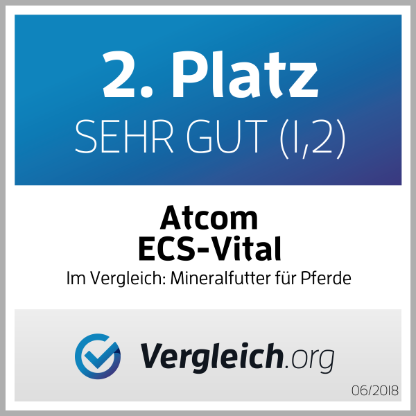 Zertifikat für den 2. Platz in der Kategorie Mineralfutter für Pferde, Atcom ECS-Vital, Bewertung: Sehr gut (1,2), Vergleich.org
